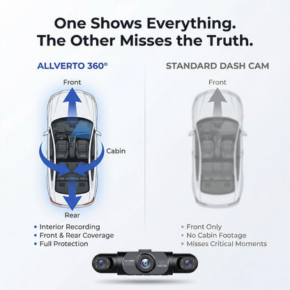 360° 4-Channel Dash Cam with WiFi & Night Vision