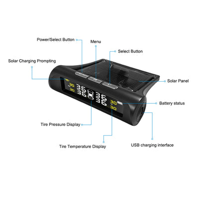Solar Car Tire Pressure Monitor