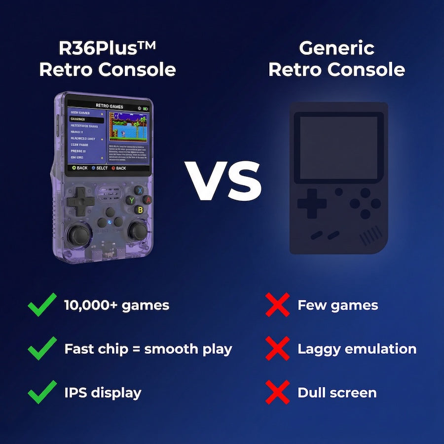 ALLVERTO™ Mini Retro Console