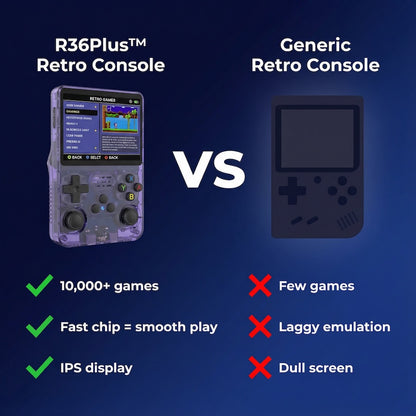 ALLVERTO™ Mini Retro Console