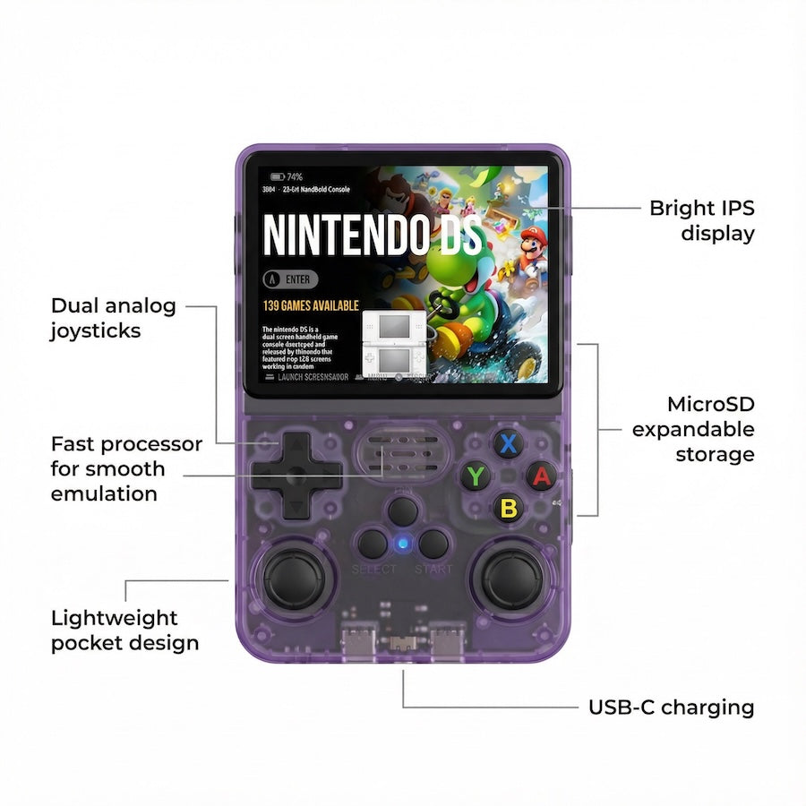 ALLVERTO™ Mini Retro Console