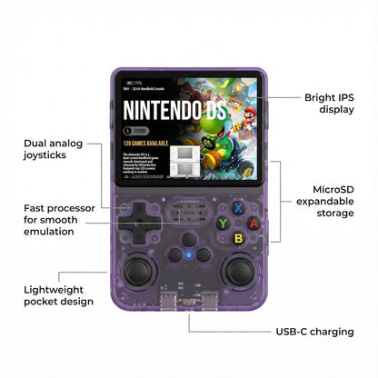 ALLVERTO™ Mini Retro Console