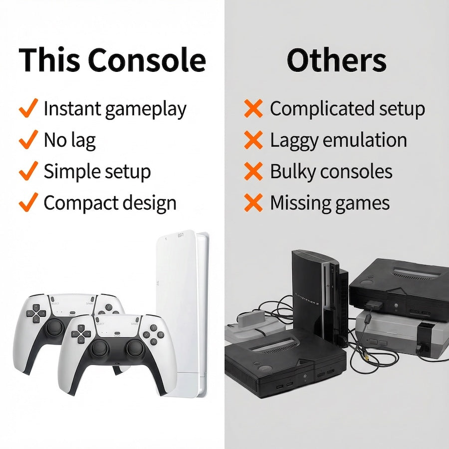 Allverto™ Retro Gaming Stick