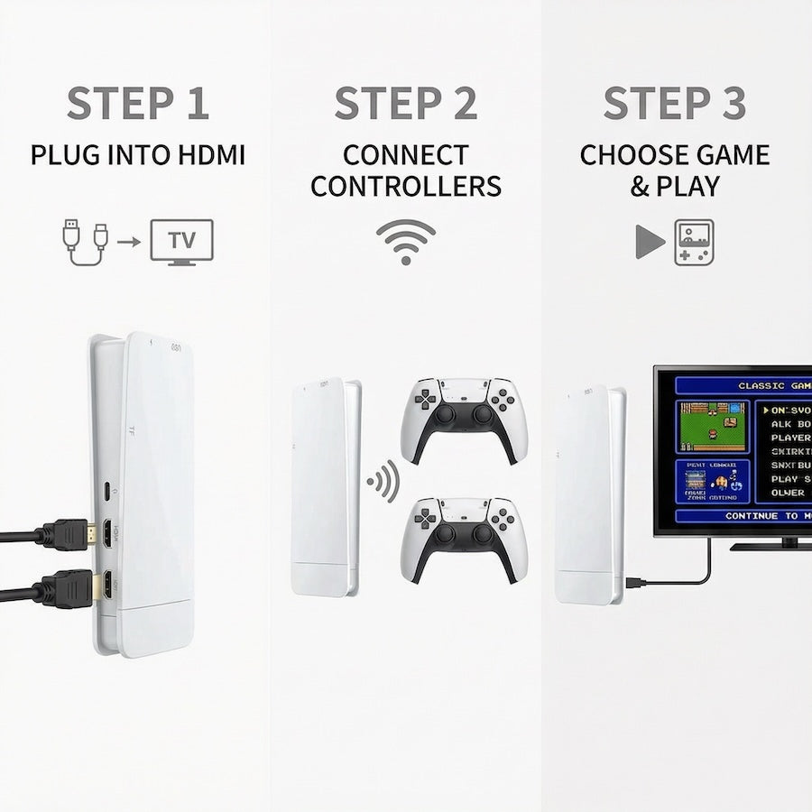 Allverto™ Retro Gaming Stick