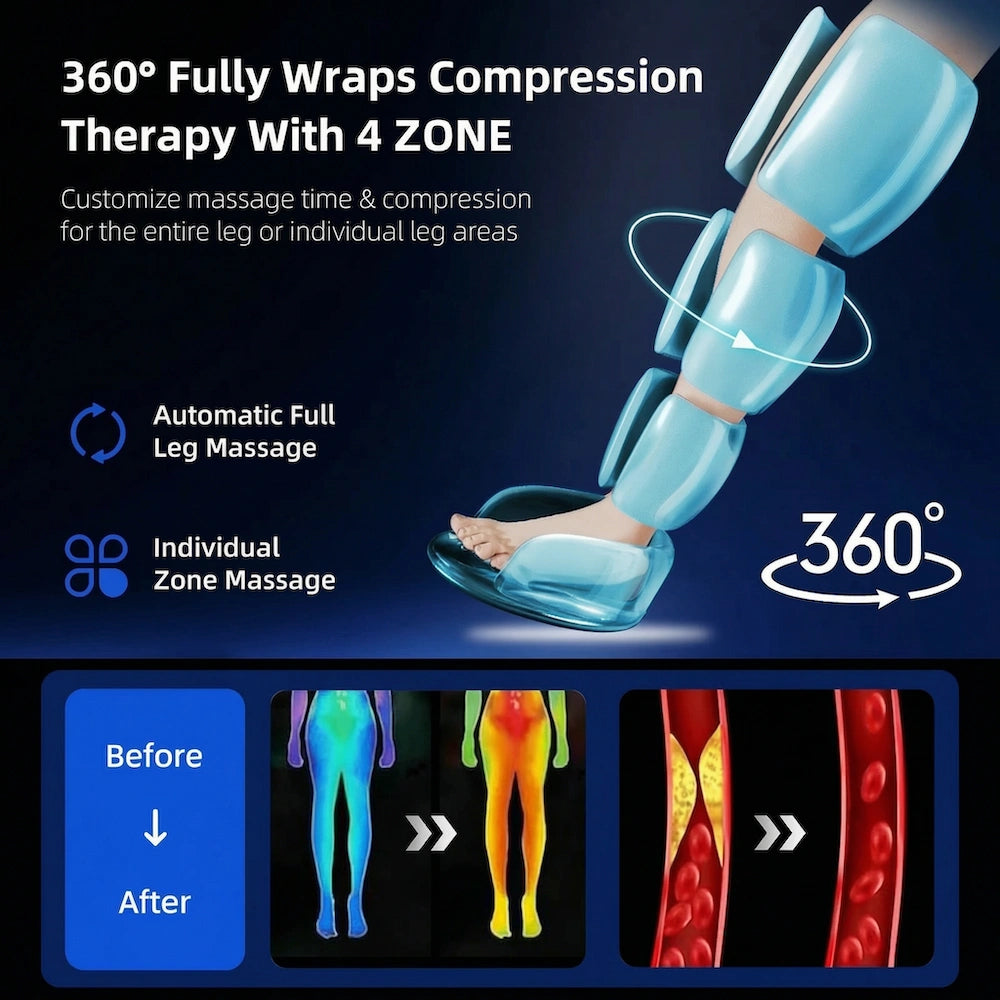 Allverto Recovery Boots